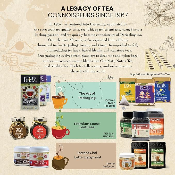 Pride Of India Organic Indian Chai/Spice Tea, 25 Count (6-Pack)