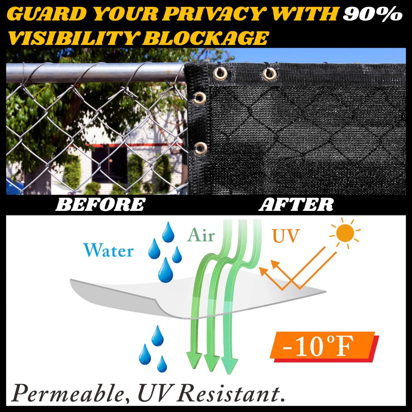 Royal Shade 4' x 12' Black Fence Privacy Screen Windscreen Cover Netting Mesh Fabric Cloth - Cable Zip Ties Included (We Make Custom Size)