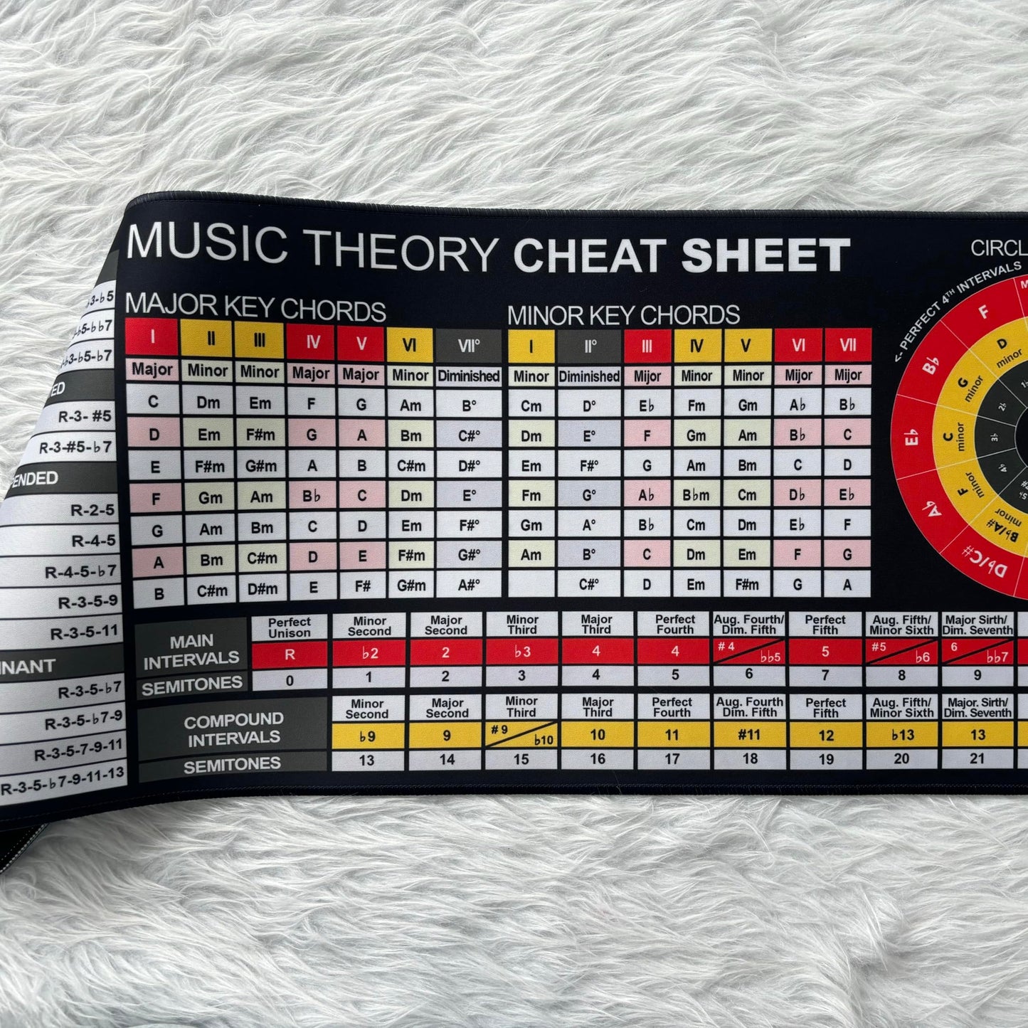 Music Theory Reference Mouse Pad – Circle of Fifths, Chord Builder & Intervals Table for Piano, Guitar & Music Students, Essential Computer Accessories for Study, Work, and Reference Purposes KMH
