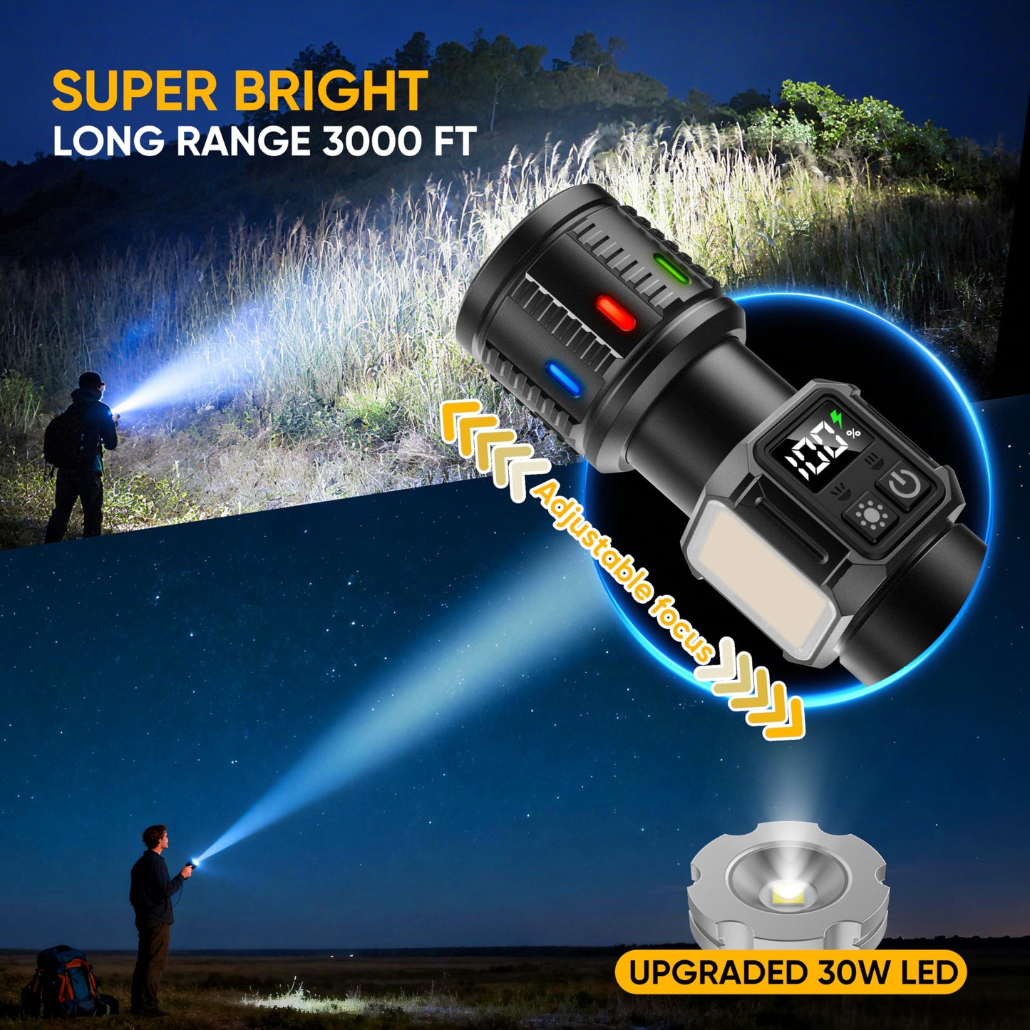 lesusnicy Rechargeable Flashlights High Lumens 100,000, Super Bright LED Flash Light Long Lasting USB C LCD Display, Dual Light Source & Buttons with Red Light, for Camping Hiking Emergency Home Gift