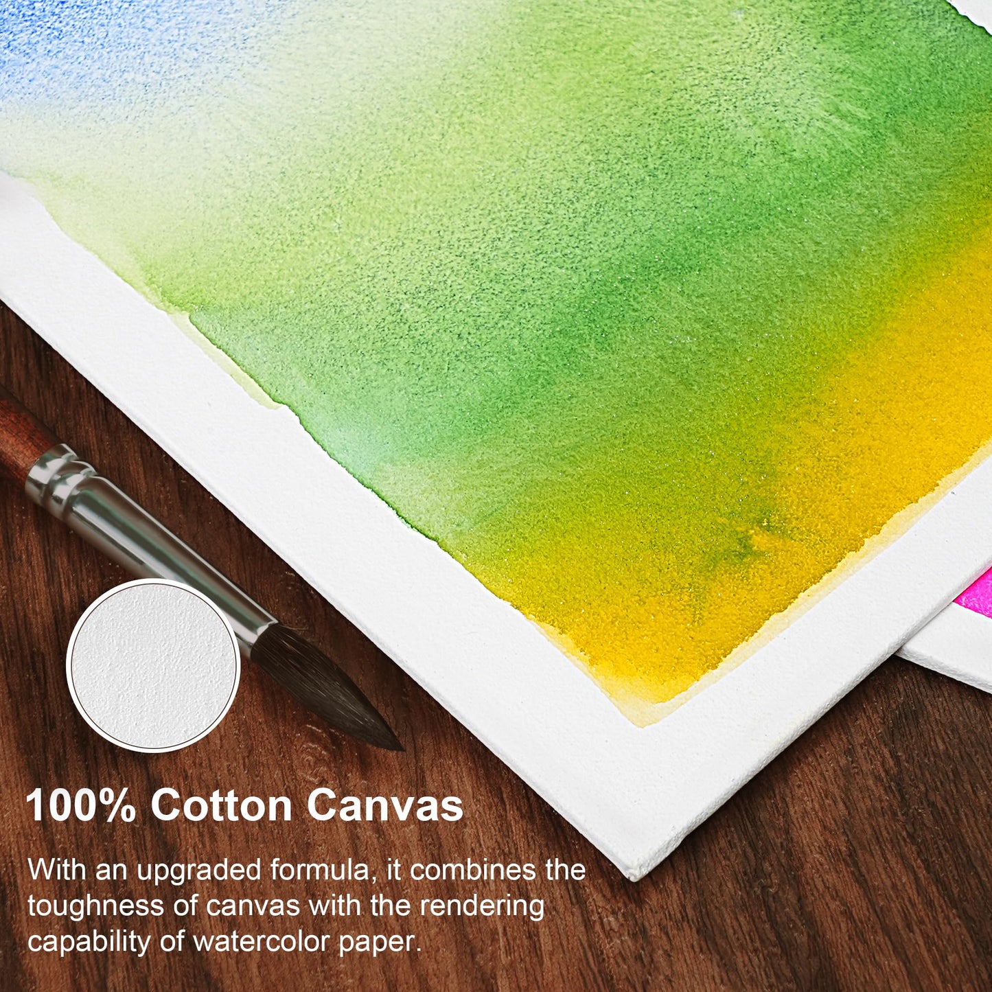 PHOENIX Watercolor Canvas Boards for Painting - 5x7 Inch/12 Pack, 100% Cotton Water Color Small Canvas Panels, 8 Oz. / 260g White Blank Medium Texture Flat Canvases for Water Based Paints