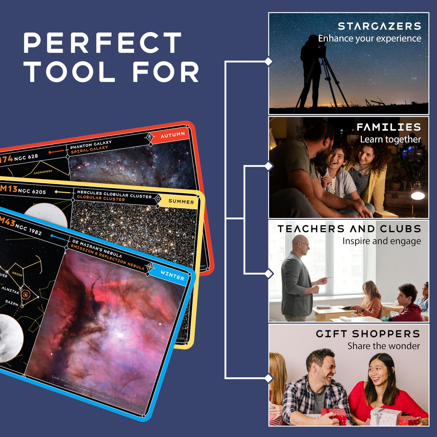 Stargazing Cards - Messier Catalog | Night Sky Exploration Kit for Telescopes & Binoculars | Flashcards with Star Charts, Astrophotography & Facts | Perfect Astronomy & Space Gift for Kids & Adults