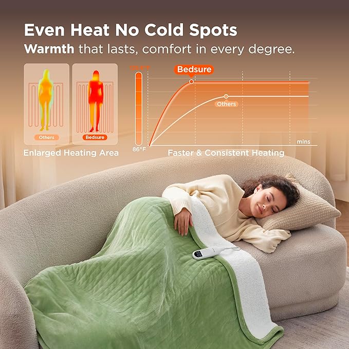 Bedsure Heated Blanket Throw Blanket - Fast Heating Electric Blanket, GentleSoft Flannel Heated Throw with 4 Time Settings, 6 Heating Settings, Cozy Gifts for Women Men (50x60 inches, Sage Green)
