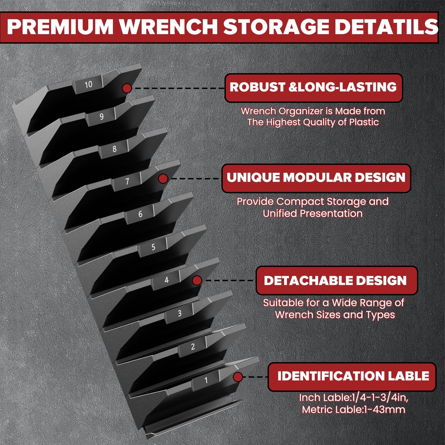 40PCS Modular Wrench Organizer Wrench Holder - Wrench Tool Organizers for Tool Drawer Storage, Wrench Storage Set with Metric & SAE Label, Wrench Rack Tool Gift for Professional Mechanics Men, Black
