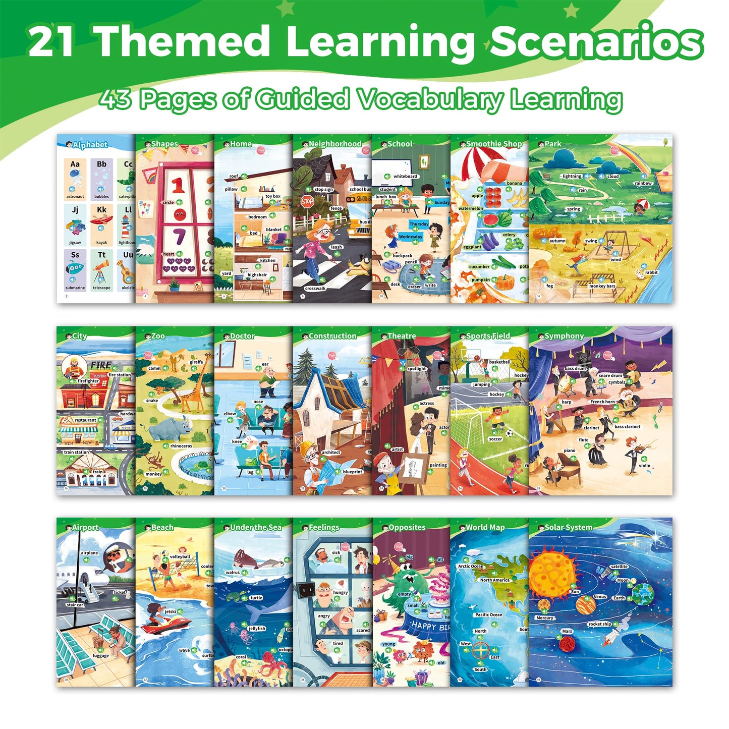 Timetome Interactive Learning Sound Book for Kids Ages 3-8 - 500 Core English Vocabulary Words, Early Educational Talking Book with Touch & Sound for Preschool, Kindergarten & Homeschooling