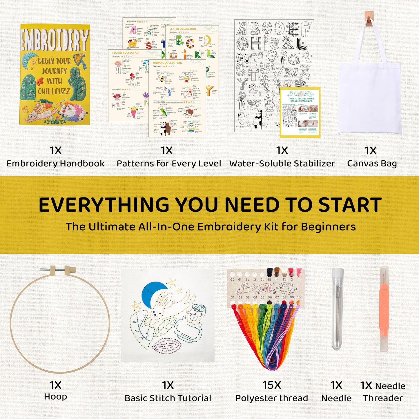 Complete Embroidery Kit for Beginners & Adults with Printed Water-Soluble Patterns, Threads, Fabric, Tools & Video Tutorials, Easy DIY Craft Kit for Learning Stitches, Accessories & Handmade Gifts