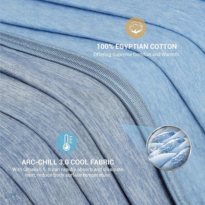 Elegear Revolutionary Cooling Blanket Throw Absorbs Heat to Keep Body Cool for Night Sweats, Arc-Chill 3.0 Cool Fiber Q-Max>0.5 for Hot Sleepers, Lightweight Summer Cold Blankets for Sleeping, Blue