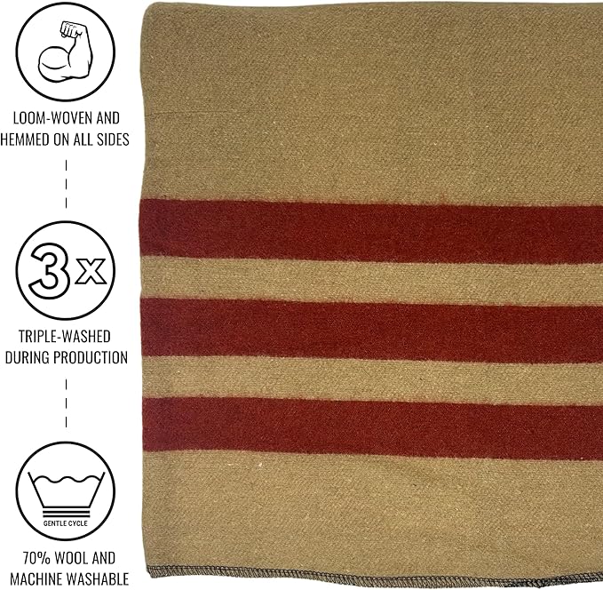 Arcturus Military Wool Blanket - Warm, Thick, Washable - Great for Outdoors, Camping, Stadium Blanket, Picnics, Travel - Car & Bushcraft Survival Kits, Large 64in x 88in 4.5 lb