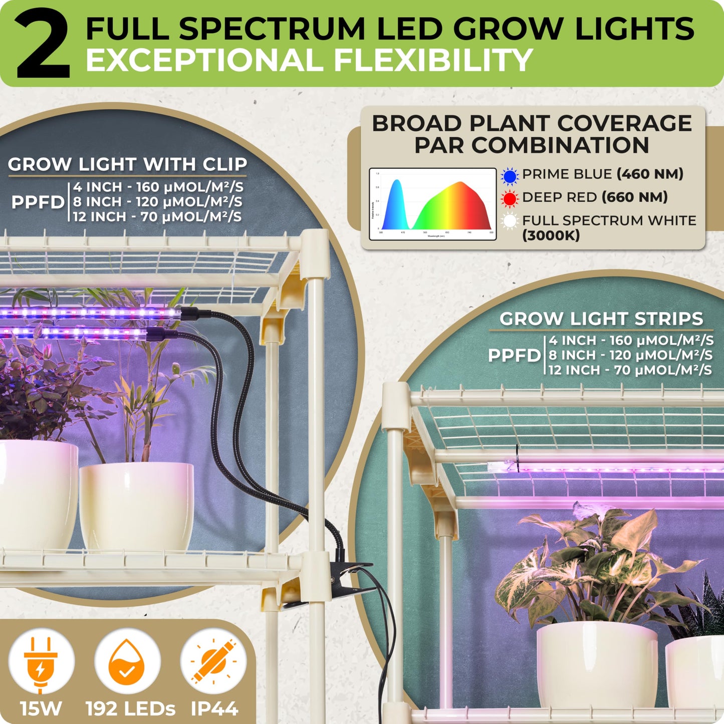 CARPATHEN Dual-Strip LED Grow Light with Flexible Gooseneck, 20” Full Spectrum, Adjustable Brightness & Timer, Targeted Lighting for Seedlings & Indoor Plants