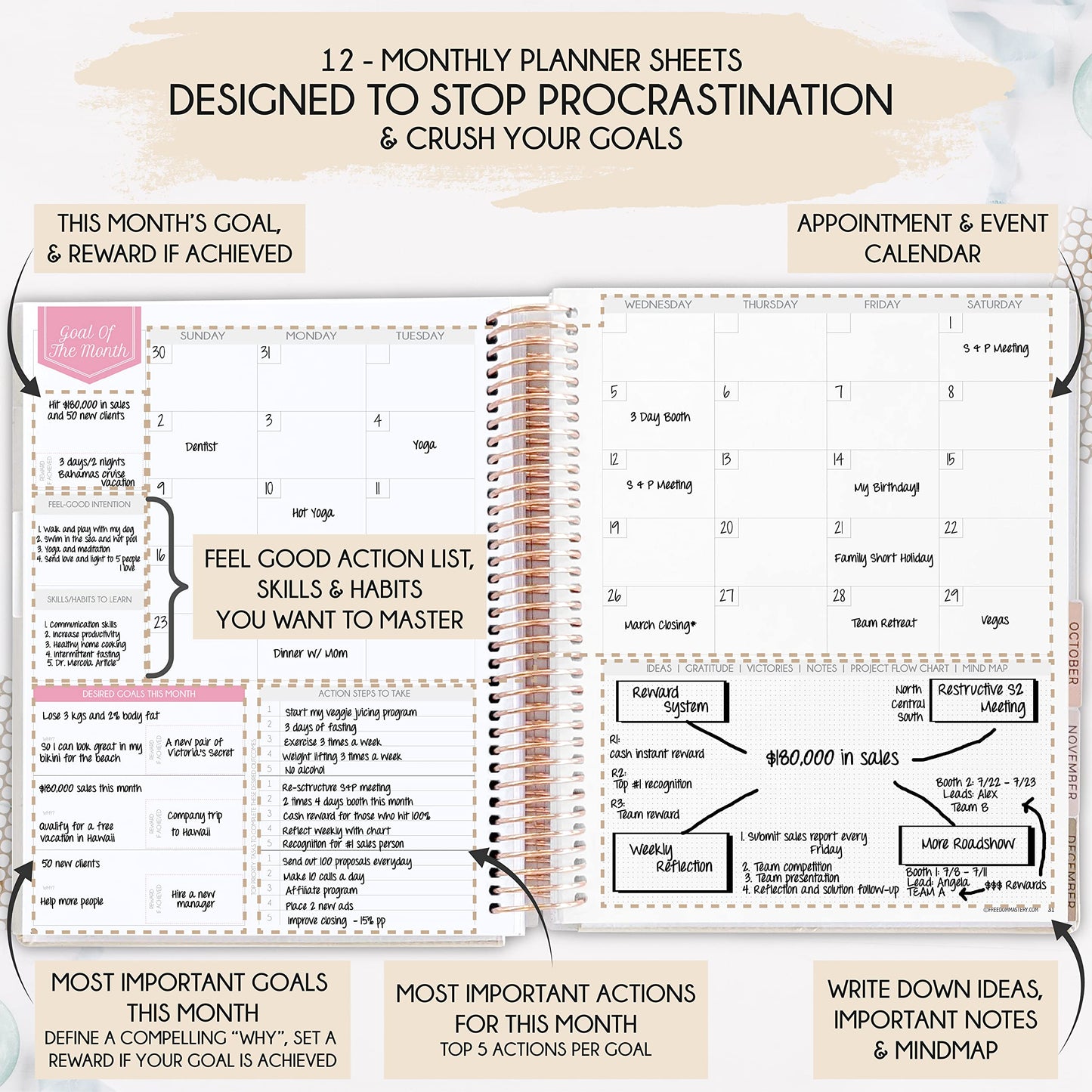 Manifestation Journal – Hourly, Weekly & Monthly Planner | 12-Month to Increase Productivity, Life Organizer & Goal Planner | Spiral Journal, Habit Tracker, Foldable Vision Board, Gift Box & Stickers