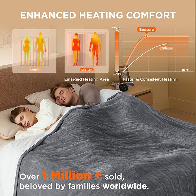 Bedsure Electric Blanket Queen Size - Dual Control Heated Blanket Queen, GentleSoft Fast Heating with 10 Time Settings & 10 Heat Settings, Warm Gift for Grandma (84x90 inches, Grey)