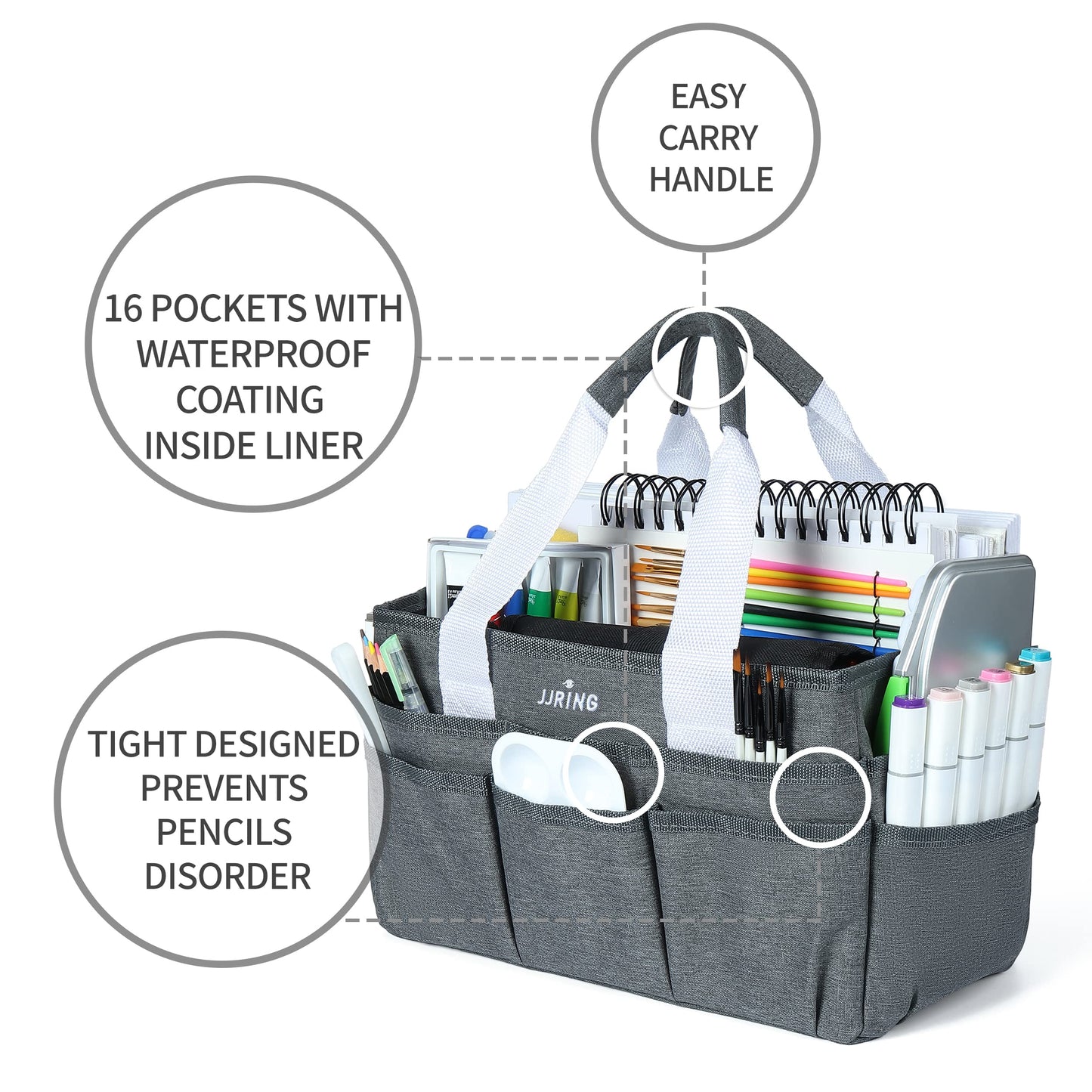 JJRING Craft Organizer Tote Bag, Art Storage Caddy with Multiple Pockets, Grey Sewing Bag for Art, Craft, Scrapbooking, Medical, and Office Supplies Storage