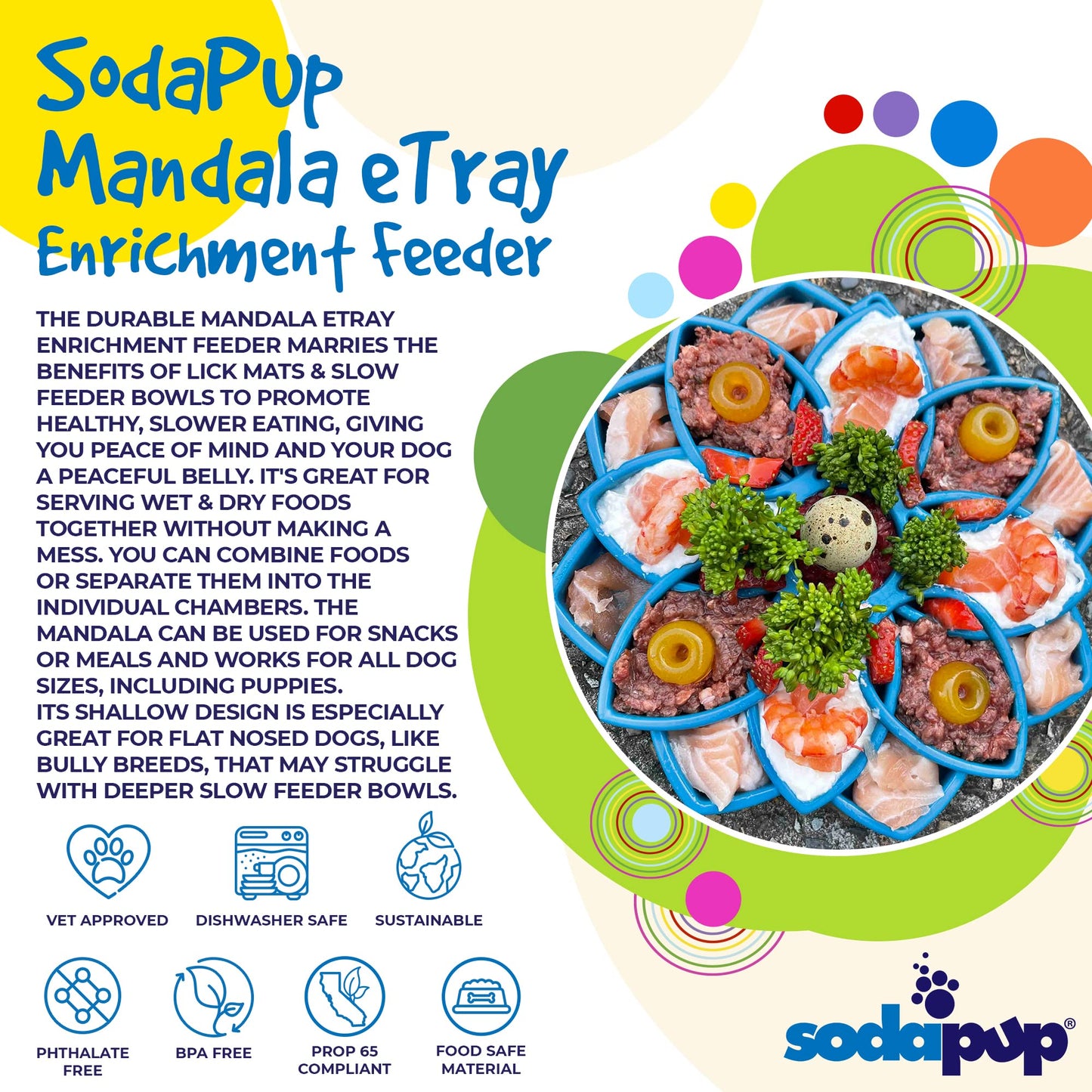 SodaPup Mandala eTray – Durable Slow Feeder Tray Made in USA from Non-Toxic, Pet-Safe, Food Safe Material for Mental Stimulation, Calming, Avoiding Overfeeding, Slow Eating, Healthy Digestion & More