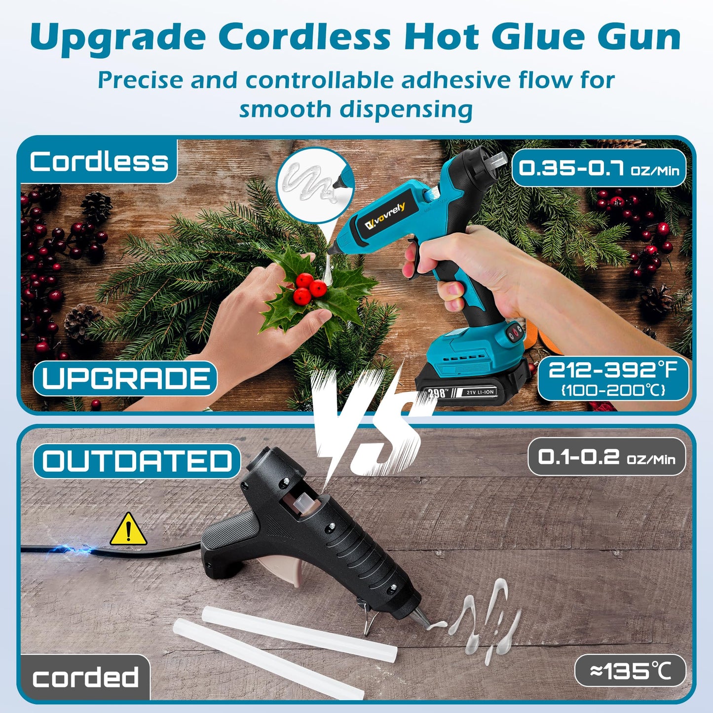 VOVRELY 110W Cordless Hot Glue Gun, Temp Adjust Fast Preheating, 21V Glue Gun Kit with 30 Pcs Full Size Glue Sticks and Battery, Heavy Duty Hot Glue Gun for Arts & Crafts, DIY Projects and Repairs