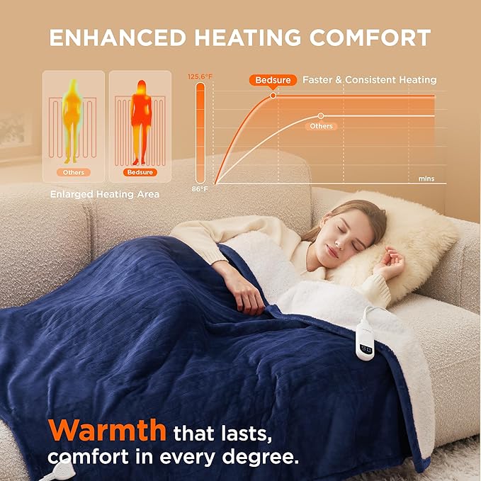 Bedsure Heated Blanket Electric Throw - Soft Flannel Electric Blanket, Heated Throw with 4 Time Settings & 6 Heat Settings, Warm Gift for Grandma (50x60 inches, Pageant Blue)