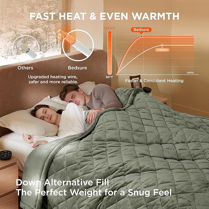 Bedsure Electric Blanket Queen Size - Dual Control Heated Weighted Blanket Queen with 10 Heat Settings, Fast Heating with 10 Time Settings (84x90 inches, Olive Green)