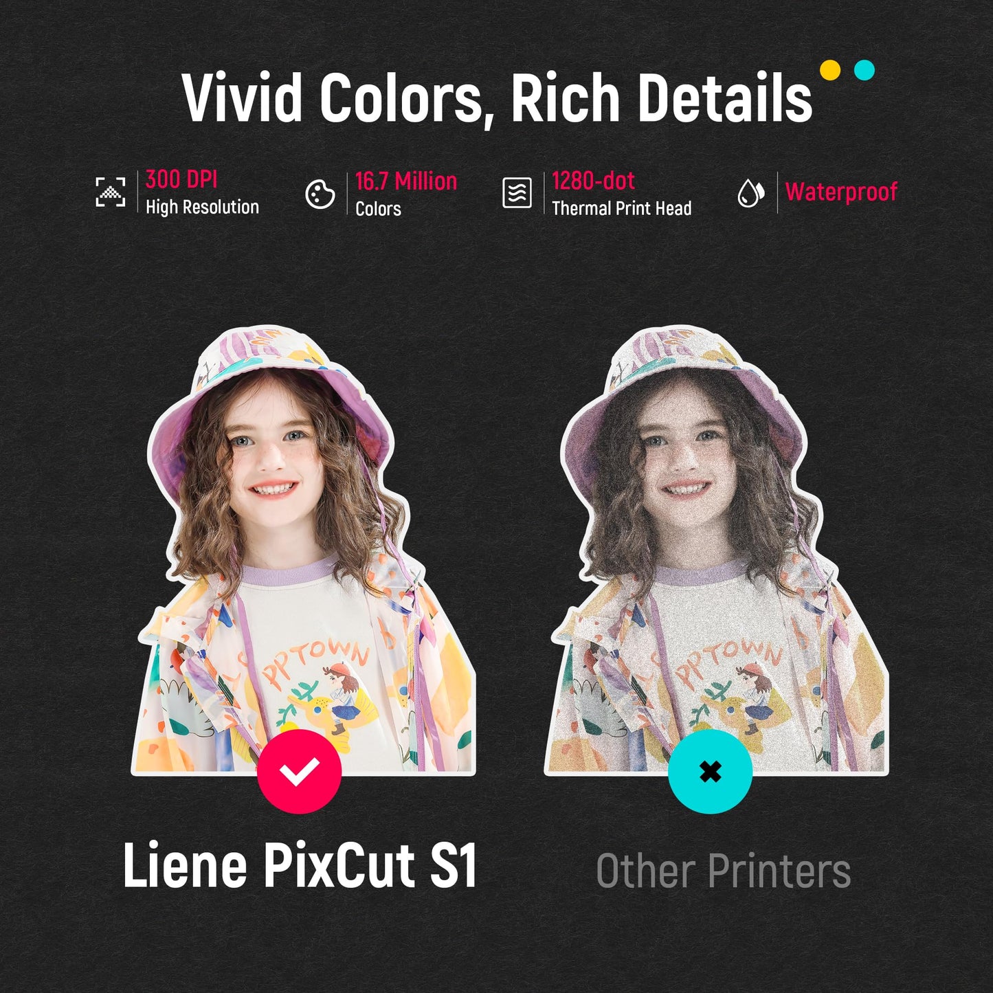 Liene Sticker Paper & Cartridge (Enhanced Adhesion Version) - Includes 2 Ink Cartridge Refills & 72 Sheets of 4x7" Printable Sticker Paper, Dye Sublimation, Compatible Only with Liene PixCut S1
