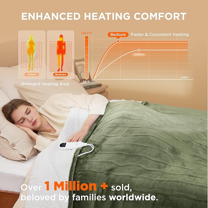 Bedsure Electric Blanket Full Size - Soft Flannel Heated Blanket, Fast Heating with 10 Time Settings & 6 Heat Settings, Warm Gift for Grandma (72x84 inches, Olive Green)