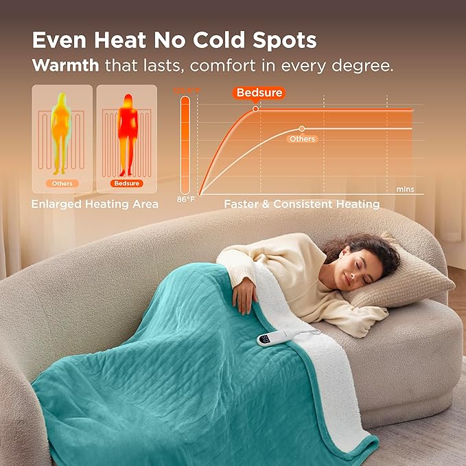 Bedsure Heated Blanket Throw Blanket - Fast Heating Electric Blanket, GentleSoft Flannel Heated Throw with 4 Time Settings, 6 Heating Settings, Warm Gifts for Grandma (50x60 inches, River Blue)