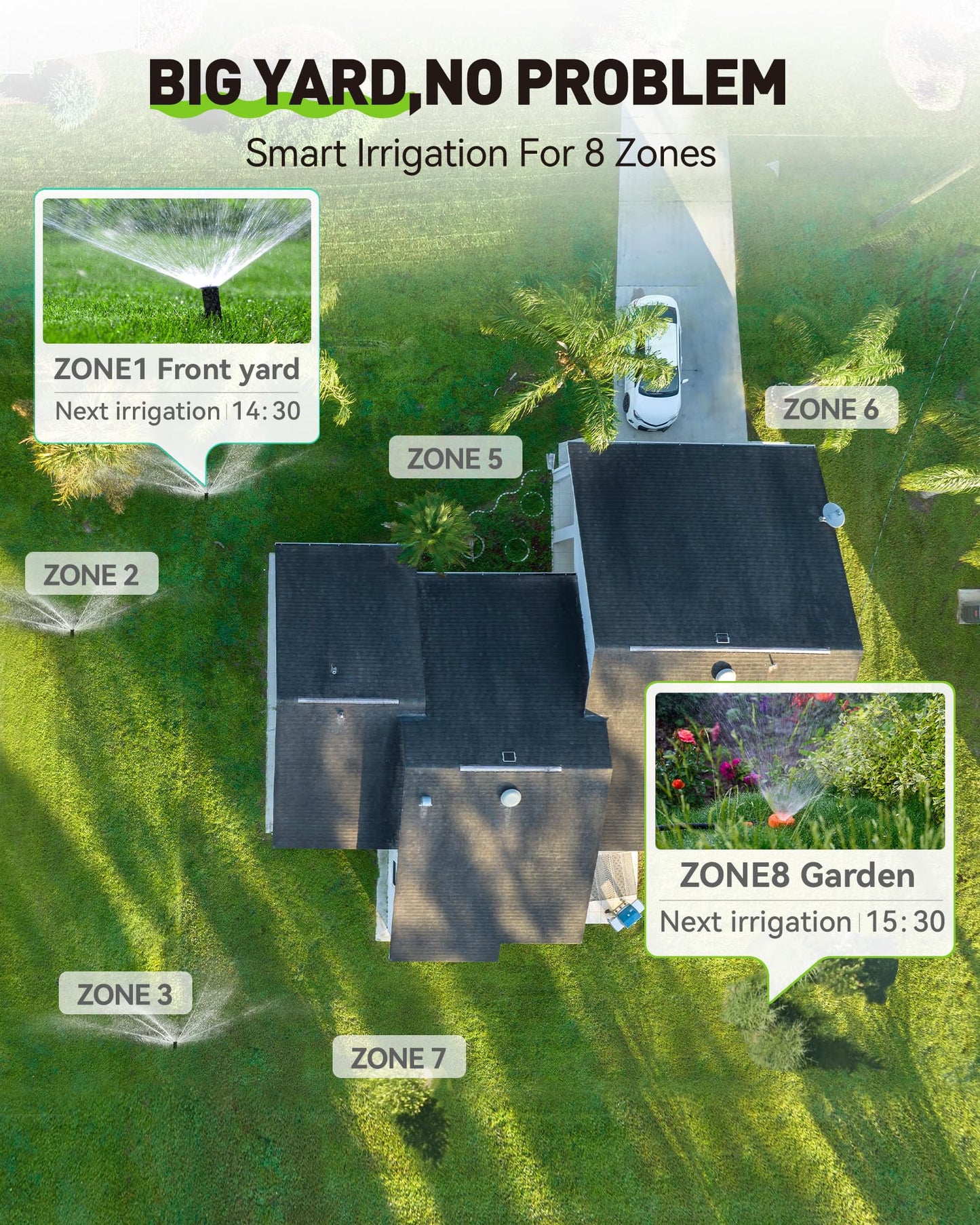 RAINPOINT Sprinkler Controller 8 Zone, Local Weather-Based Smart Irrigation Controller, WiFi Sprinkler Timer for Sprinkler System,Yard,Lawn