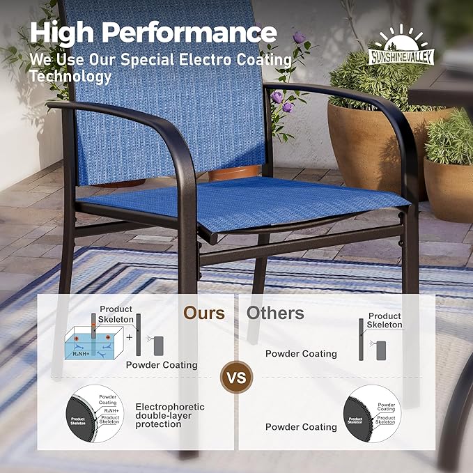5 Piece Patio Dining Set for 4, 42" x 42" Round Metal Table with Umbrella Hole and 4 Blue Chairs, Outdoor Table and Chairs Set for Lawn Backyard and Deck