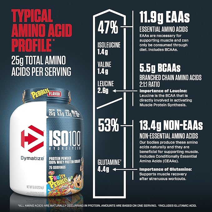 Dymatize x Fruity Pebbles ISO100 Whey Protein Powder Isolate, 25g of Protein, 75 Servings, 5.5g BCAAs, 120 Cal., Gluten Free, 1g Fat, 1g Sugar, 2g Carb