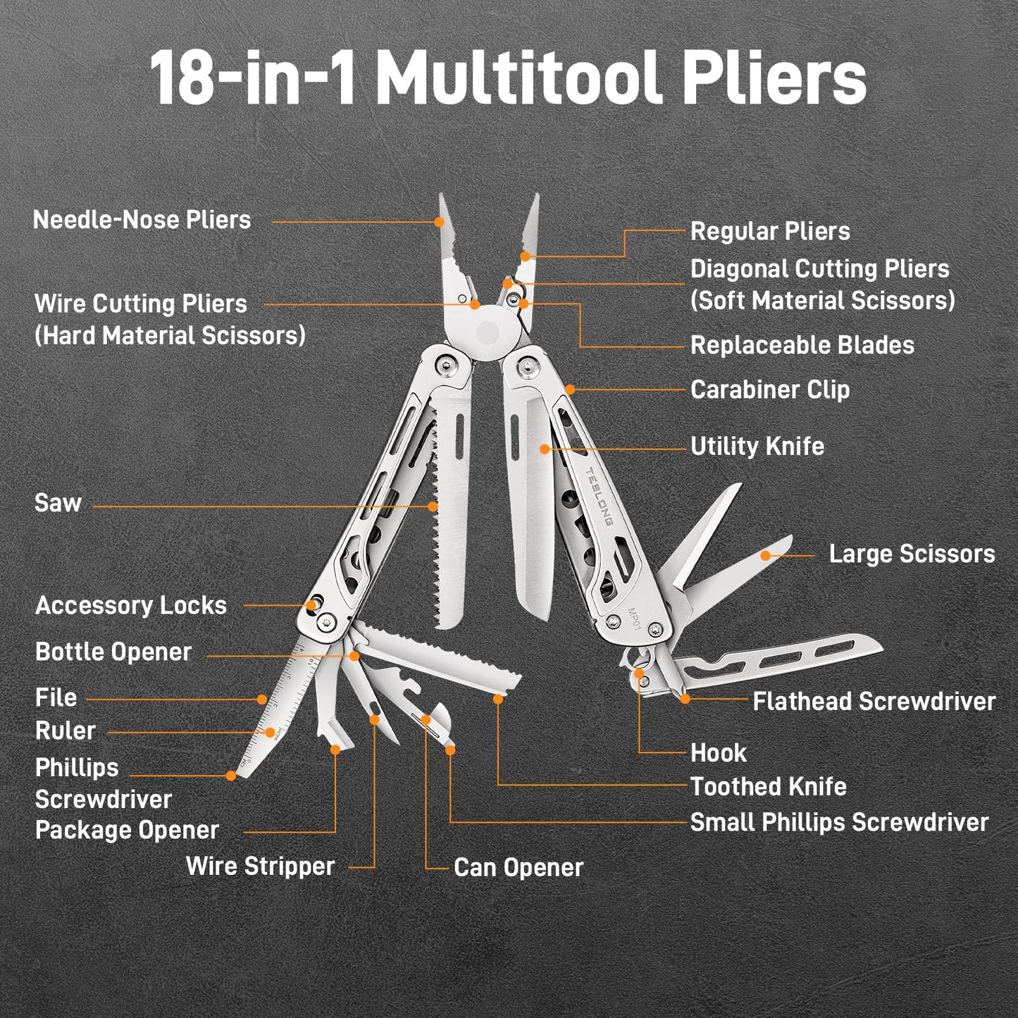 Teslong 18-in-1 EDC Multitool Pliers with Scissors, Pocket Knifes with Screwdrivers, Replaceable Wire Cutters and Saw with Self-locking, Outdoor, Survival, Camping, Stainless Steel, Gift for Men Dad