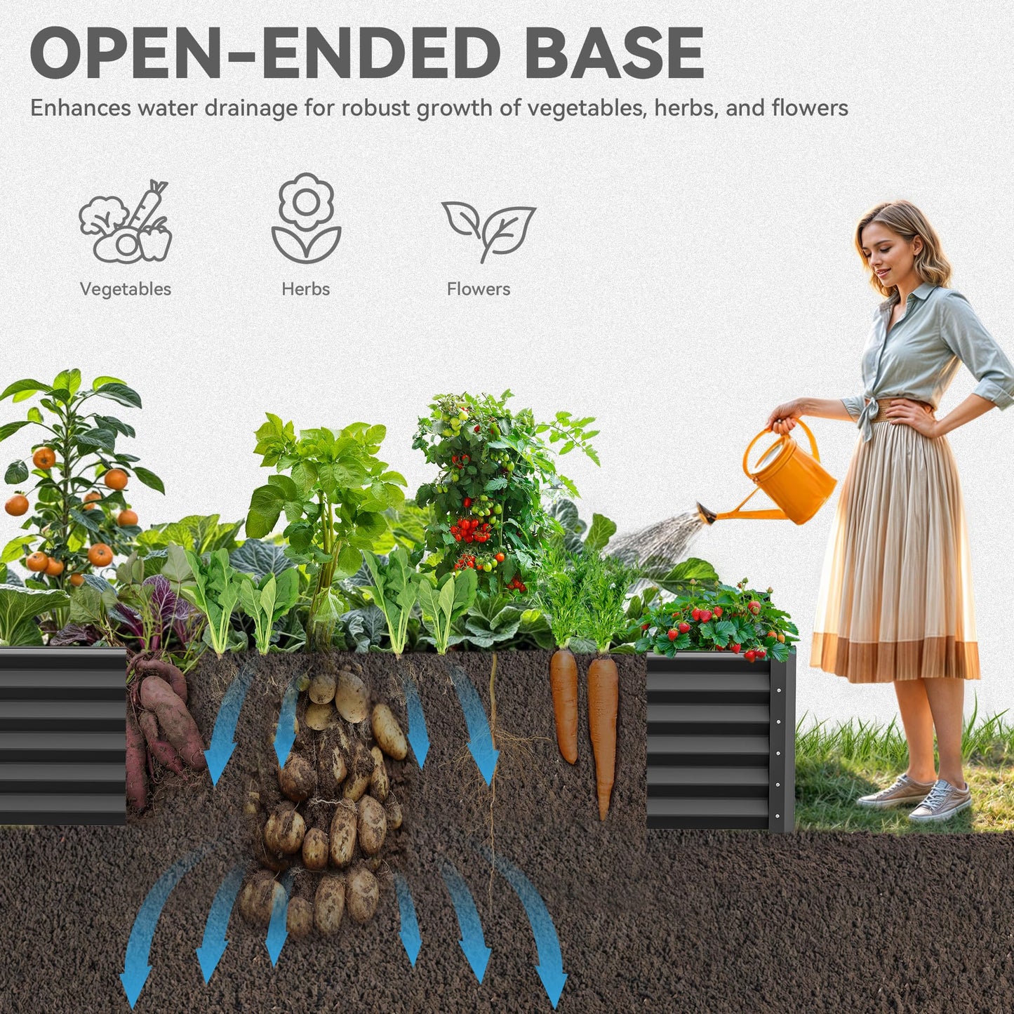 YITAHOME 8x4x1.5 ft Galvanized Raised Garden Bed Kit, Large Metal Planter Box with Gloves, Safety Rubber & Support Rod, Outdoor Flower Bed for Plants Vegetables, Green