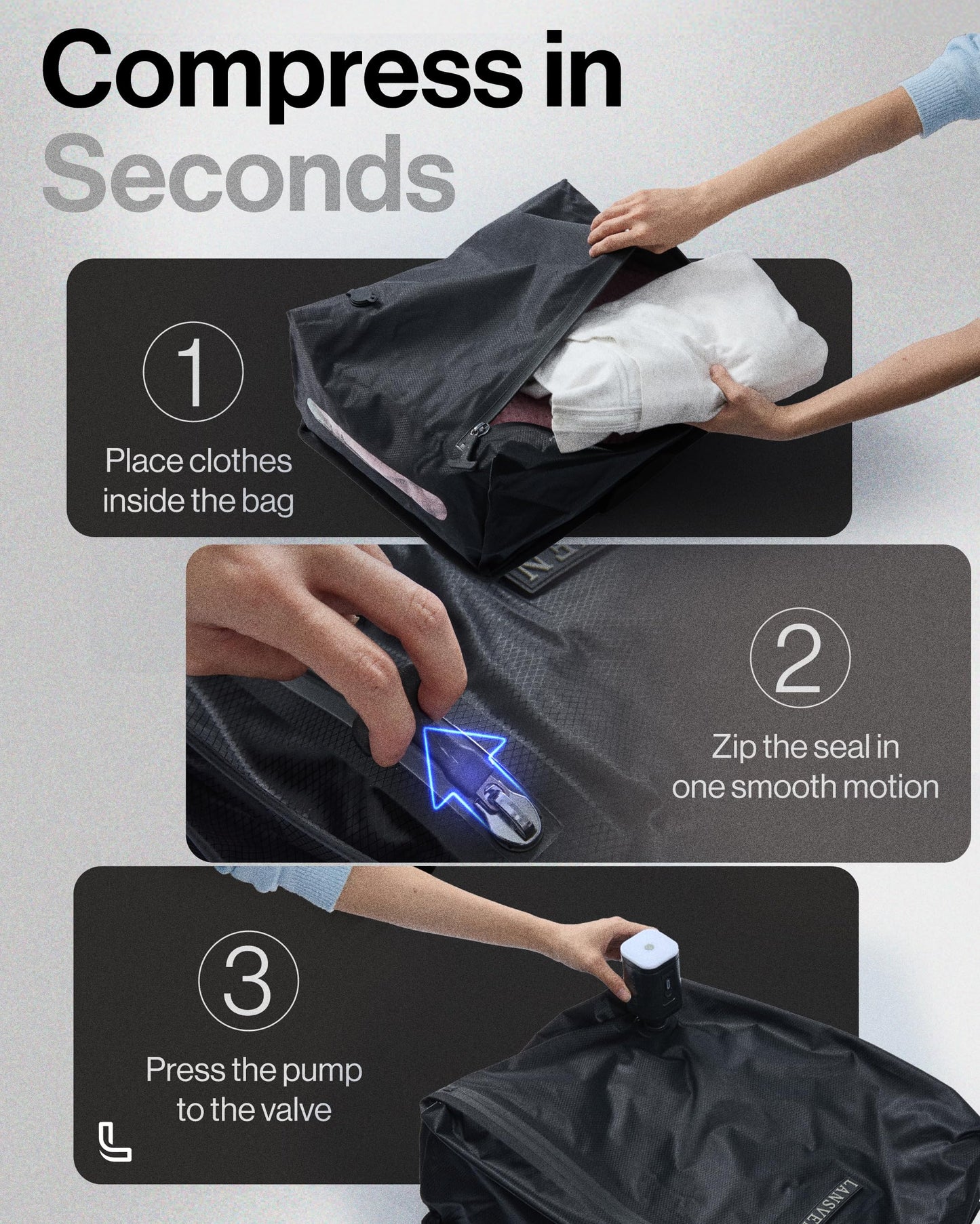 LANSVEN Cordless travel vacuum bag set - Reusable Nylon Compression Bags + Rechargeable Pump - Save 60% Space - Maximize Storage - Vacuum seal bags for clothing travel - for Carry-On & Suitcase