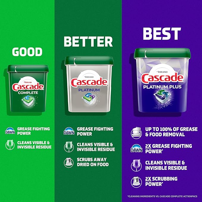 Cascade Platinum Dishwasher Pods, Dishwasher Detergent, Dish Detergent Soap, Fresh, 34 count