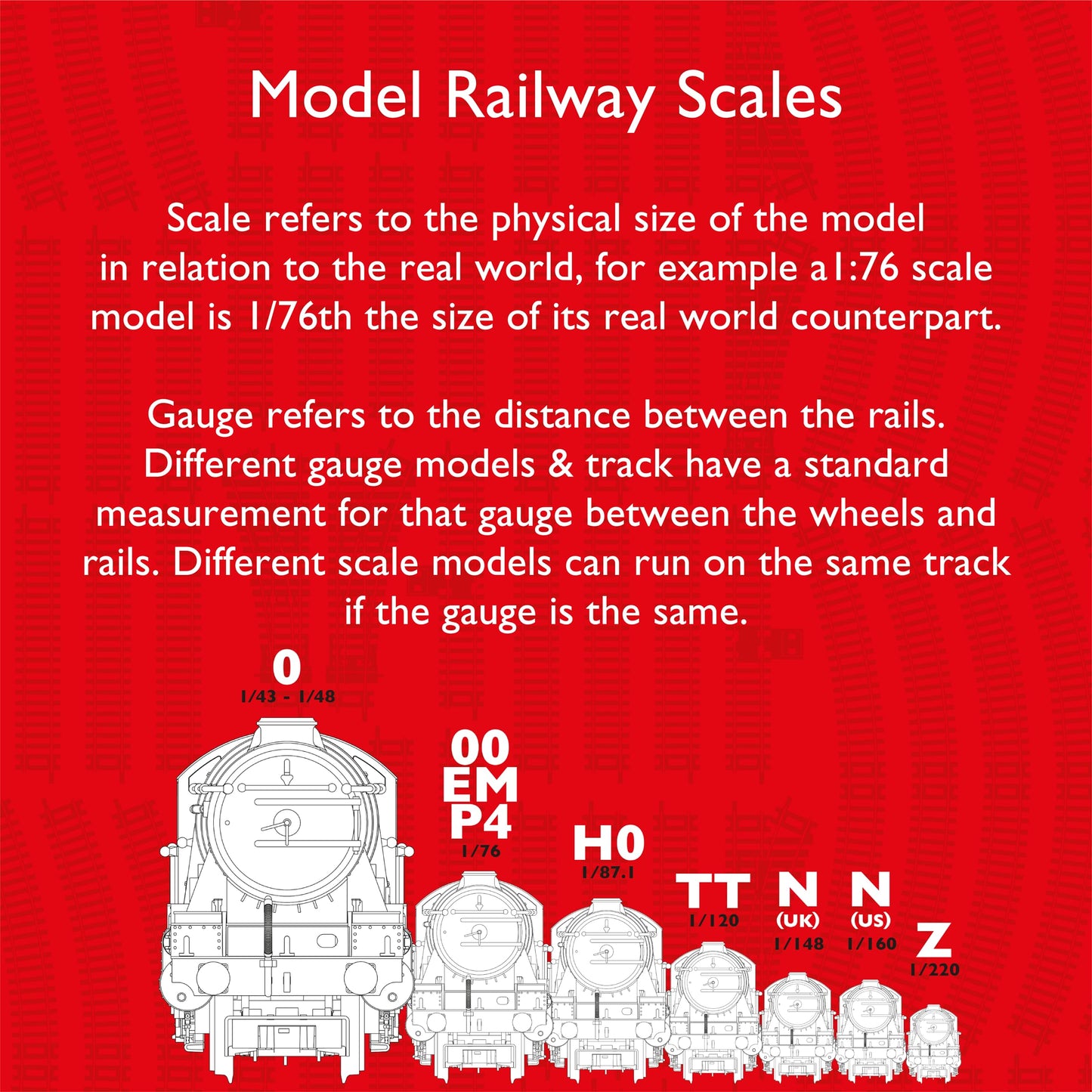 Hornby Hobby Train Tracks - R8206 Power Track Straight Track Pieces - Small Scale Model Accessories for Train, Electric Railroad Supplies with HO/OO Gauge Compatibility, Straight Tracks
