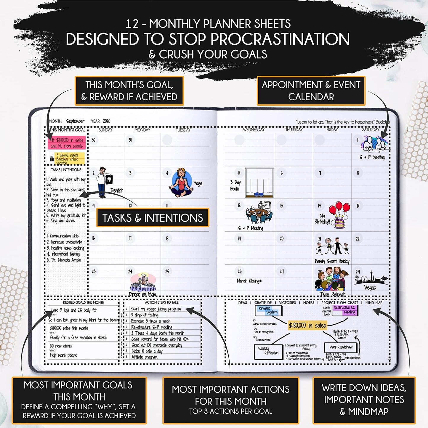Life Mastery Planner - A 12 Month Journey to Crush Your Goals, Increase Productivity, Passion, Success & Happiness - Weekly & Monthly Life Planner, Habit-Tracker, Gratitude Journal & Organizer, A5