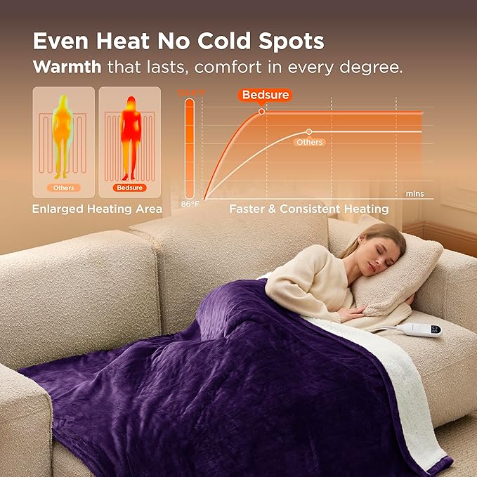 Bedsure Heated Blanket Throw Blanket - Soft Flannel Electric Blanket, Fasting Heating with 4 Time Settings & 6 Heat Settings, Warm Gifts for Grandma (50x60 inches, Purple)
