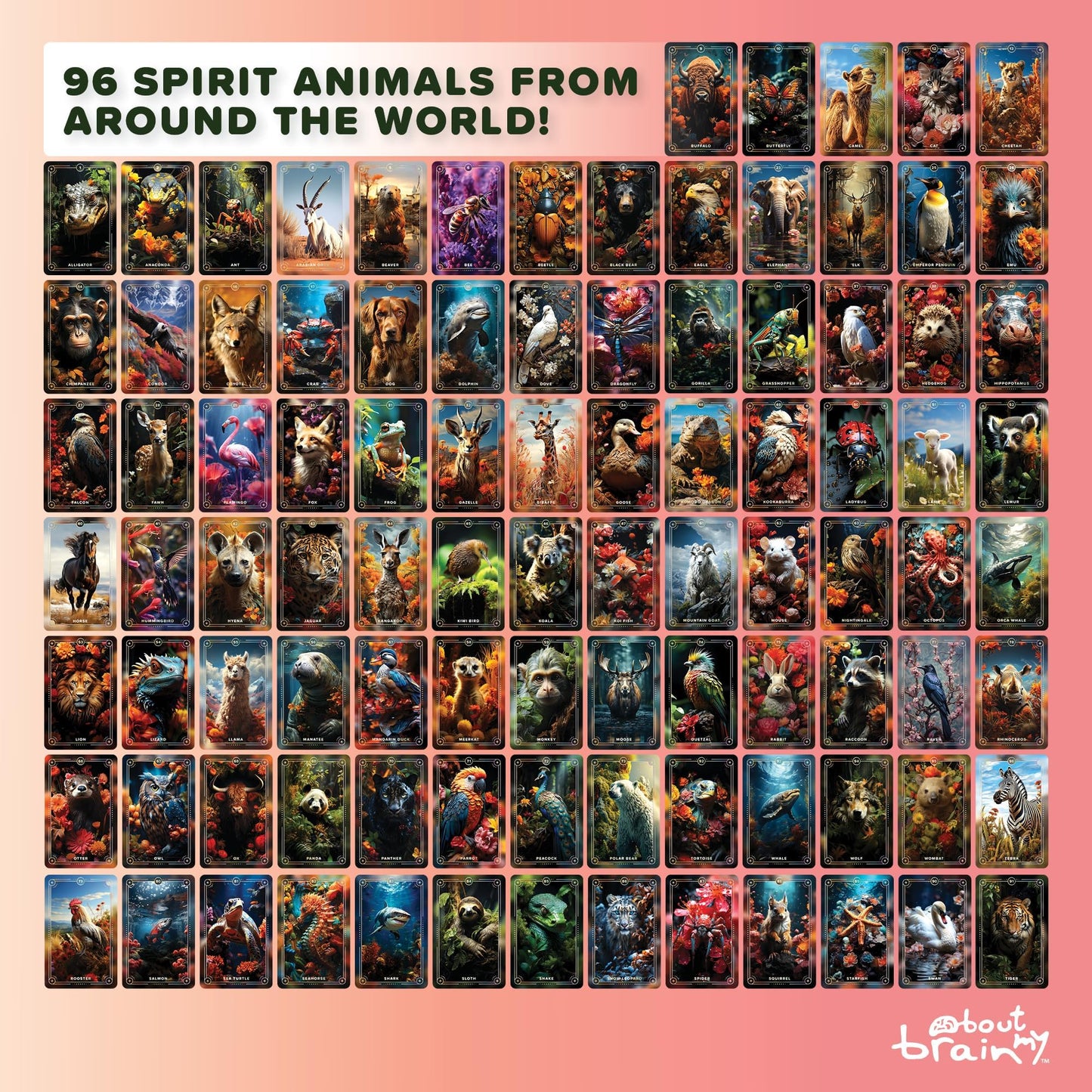 About my Brain Spirit Animals Oracle Deck | Edition 2 | 96 Oracle Cards and Pocket Guidebook | Journey Into The Wild | Complement Your Tarot Card Practice