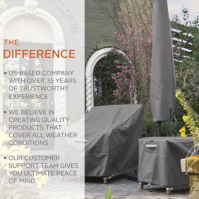 Classic Accessories Ravenna Water-Resistant 76 Inch Patio Sofa/Loveseat Cover, Patio Furniture Covers
