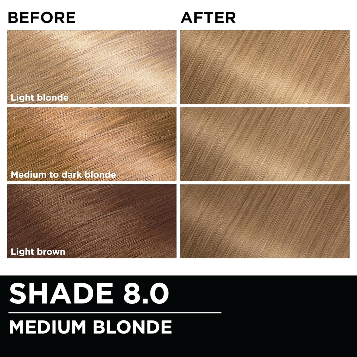 Garnier Hair Color Olia Ammonia-Free Brilliant Color Oil-Rich Permanent Hair Dye, 8.0 Medium Blonde, 2 Count (Packaging May Vary)
