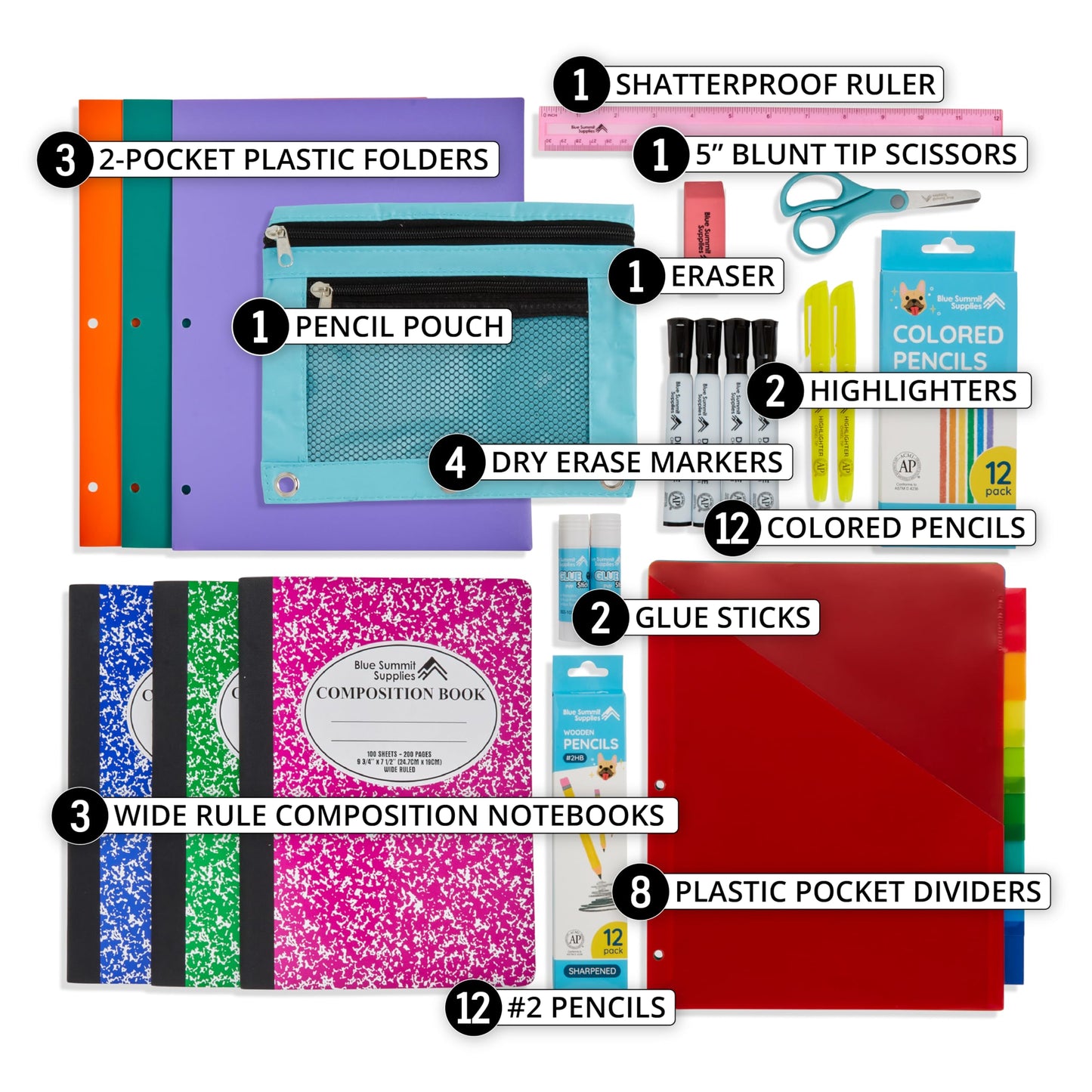 Blue Summit Elementary School Supply Box, 4th, 5th Grade School Supplies Set, for Elementary Supply, Bulk 44 Piece Box