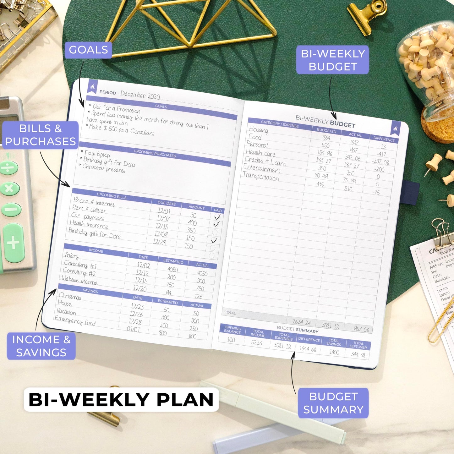 Clever Fox Bi Weekly Budget Planner – Undated Financial Organizer Book – Expense Tracker, Budgeting & Bill Notebook, A5 (Blue)