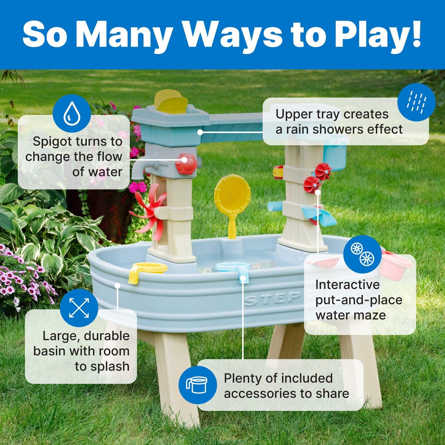 Step2 Rain Showers & Flow Kids Water Table, Outdoor Toddler Activity Table, 15-Piece Accessory Set, Ages 1.5+ Years Old, Multicolor (Gray, Blue, Red)