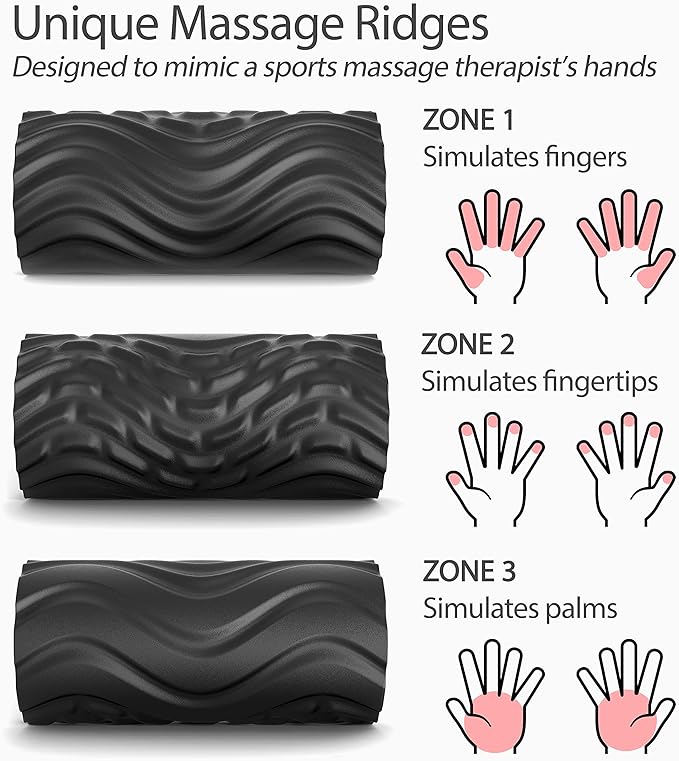 Zyllion Rechargeable Vibrating Foam Roller (FSA HSA Eligible) Cordless 4-Speed Deep Tissue Massager for Muscle Pain Relief, Inflammation, Plantar Fasciitis on Foot, Leg, Neck, Back (ZMA-22) Black/Blue
