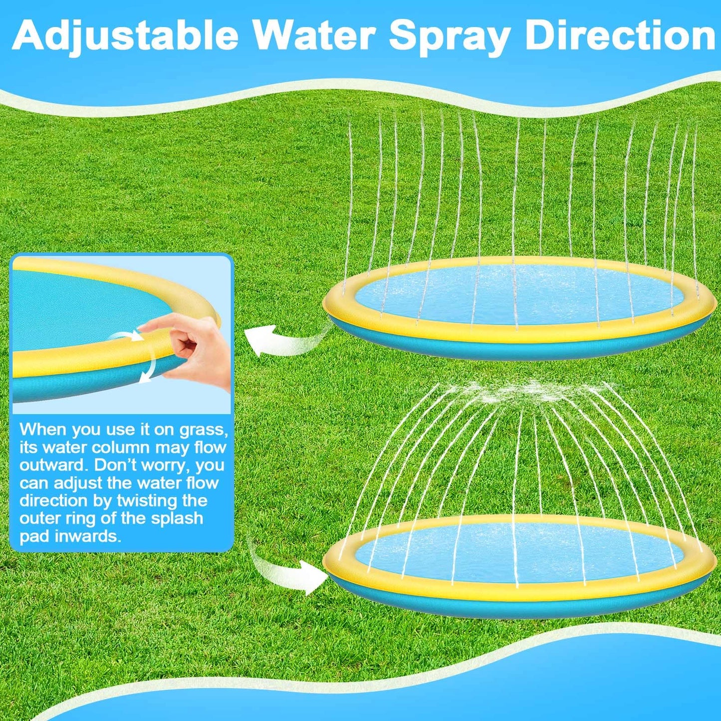 Thicken 94'' Splash Pad, Non-Slip Splash Pad for Kids and Dogs, Toddler Sprinkler Pool & Splash Play Mat, Summer Outside Water Toys Large Splash Pads for Kids Activity, Easy to Use/Clean