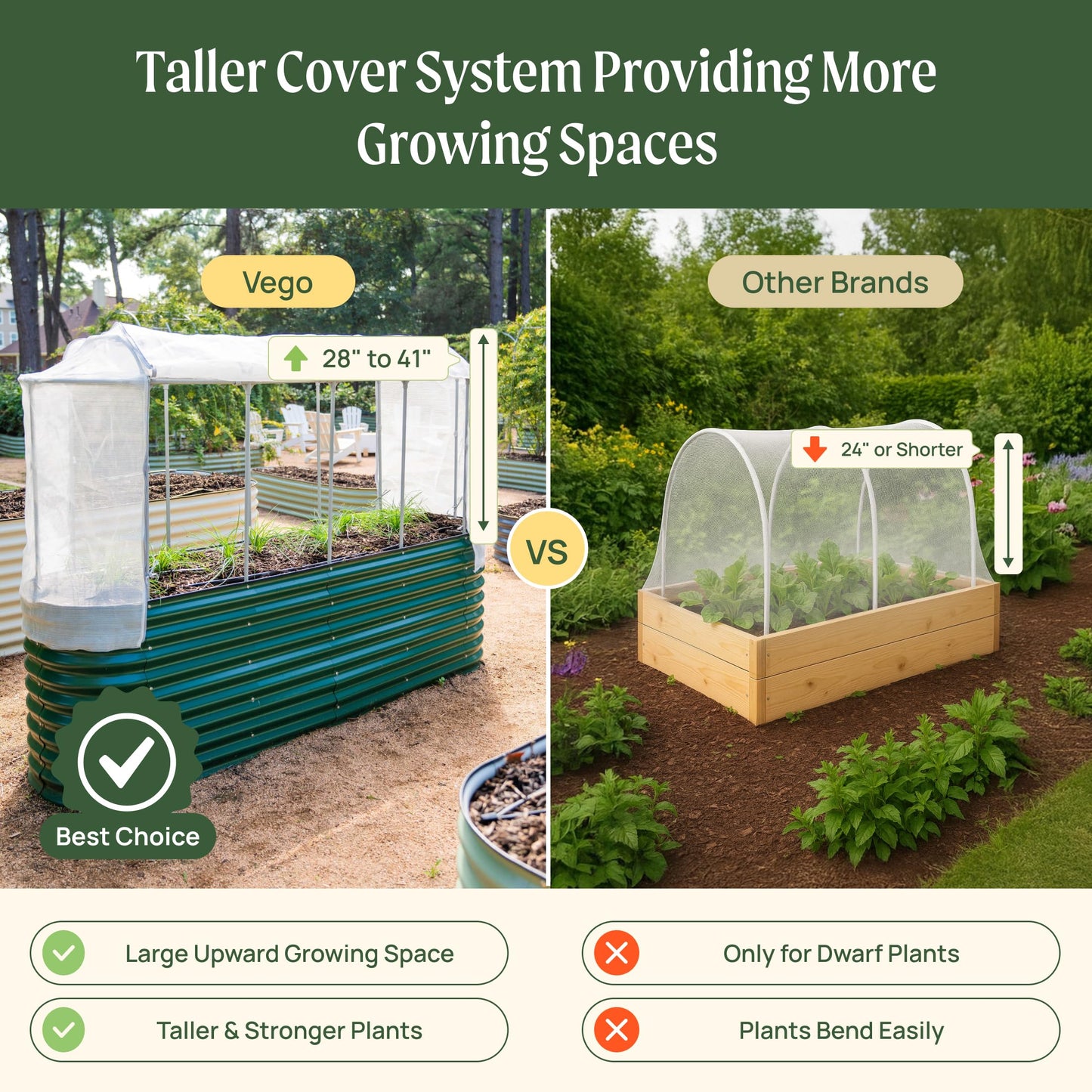 3.5' x 6.5' Covered Raised Garden Bed