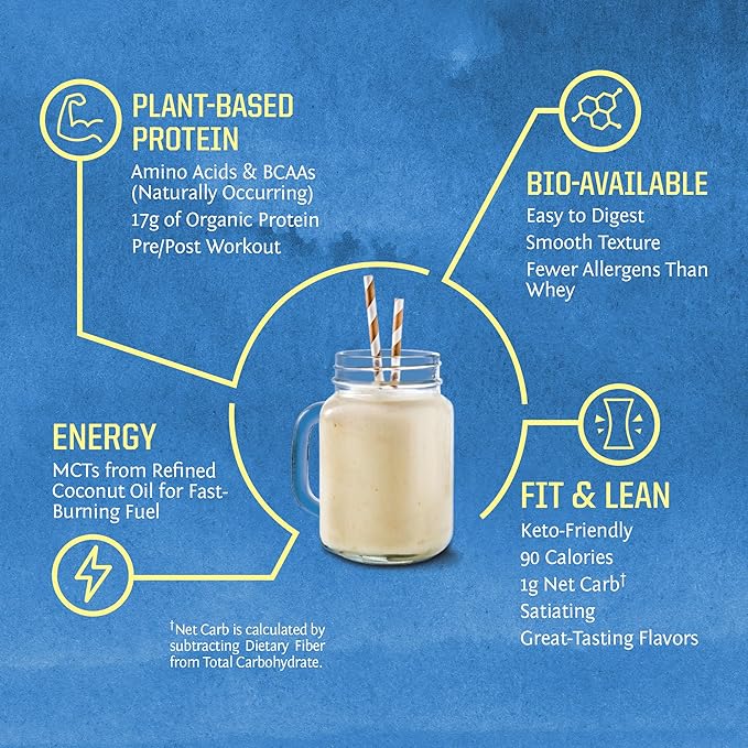Organic Plant Based Protein Powder | Vegan Organic Protein Powder Vanilla Flavored with BCAA Amino Acids & Hemp Seed Pea Blend | Non-GMO Soy Dairy Filler & Gluten Free (Vanilla, 32 Servings)