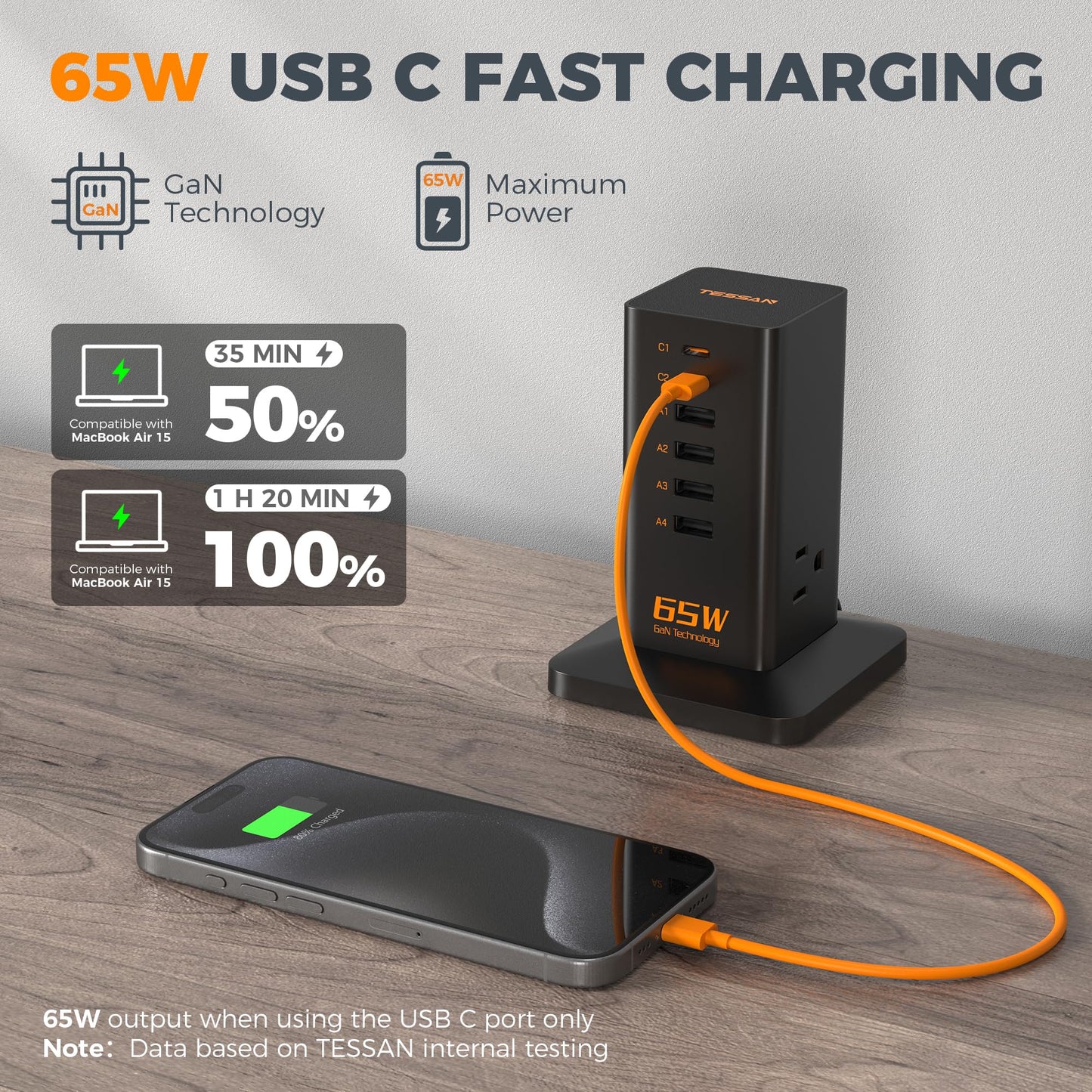 Charging Station for Multiple Devices, TESSAN 9-in-1 USB C Power Strip for iPhone 17/16/15, MacBook, Tablet, Desktop Phone Fast Charger with 3 AC, USB Charger, Home Drom Office Accessories, Black-65W
