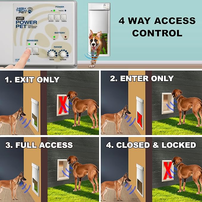Power Pet WiFi Automatic Electronic Pet Door by High Tech Pet - Pet Operated Dog Door, App Control, 24/7 Scheduling, Secure, Air Tight, for Large Dogs (30-100 lbs.) Door Mount, Easy Install - PX2-WIFI
