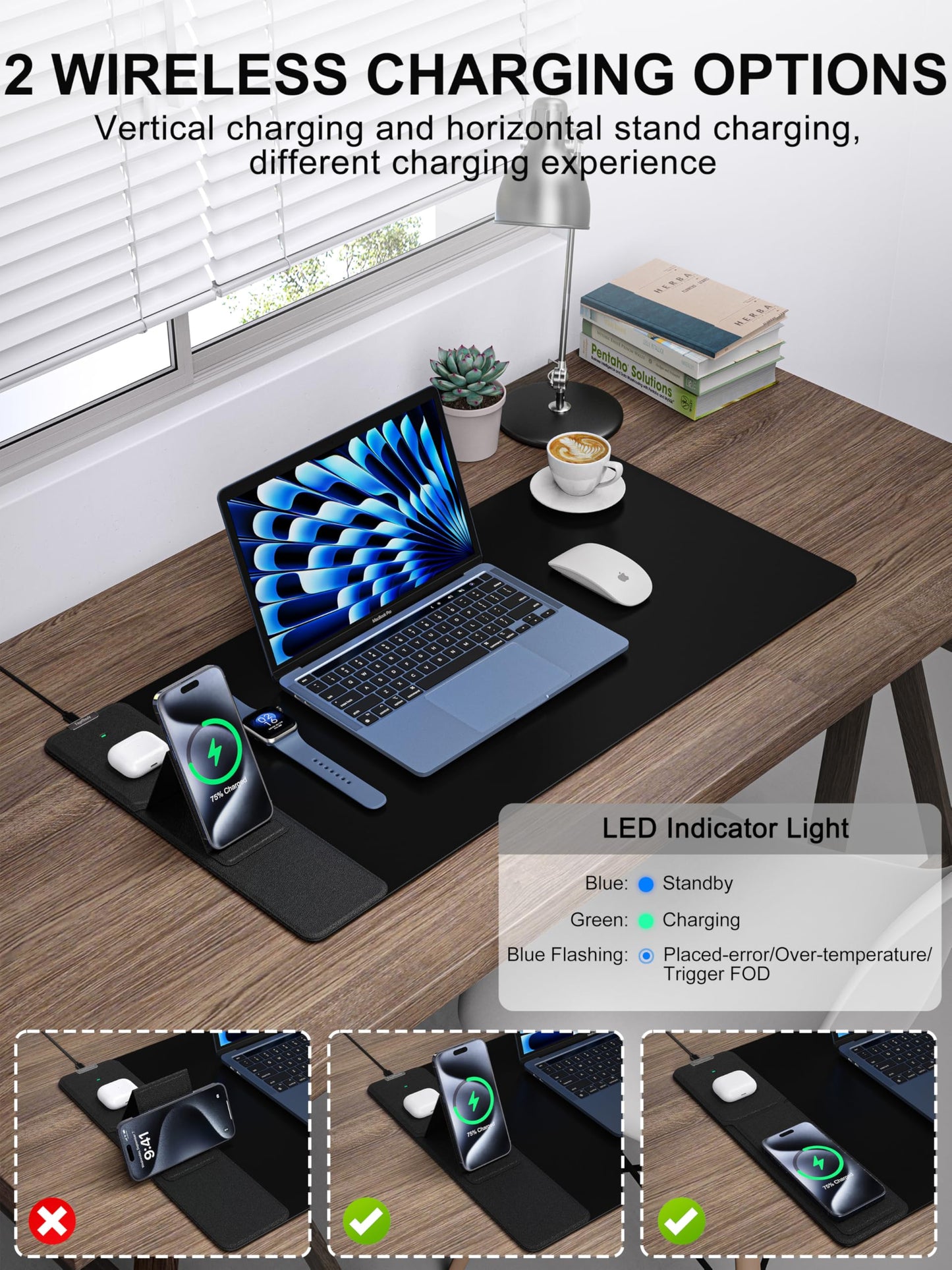 Wireless Charging Mouse Pad with Foldable Phone Holder, 31.5" x 15.8" XXL Large Desk Pad, Gaming Mousepad with Ultra-Smooth Surface, Non-Slip Base, Black Waterproof Desk Mat, with 20W PD Charging Kit