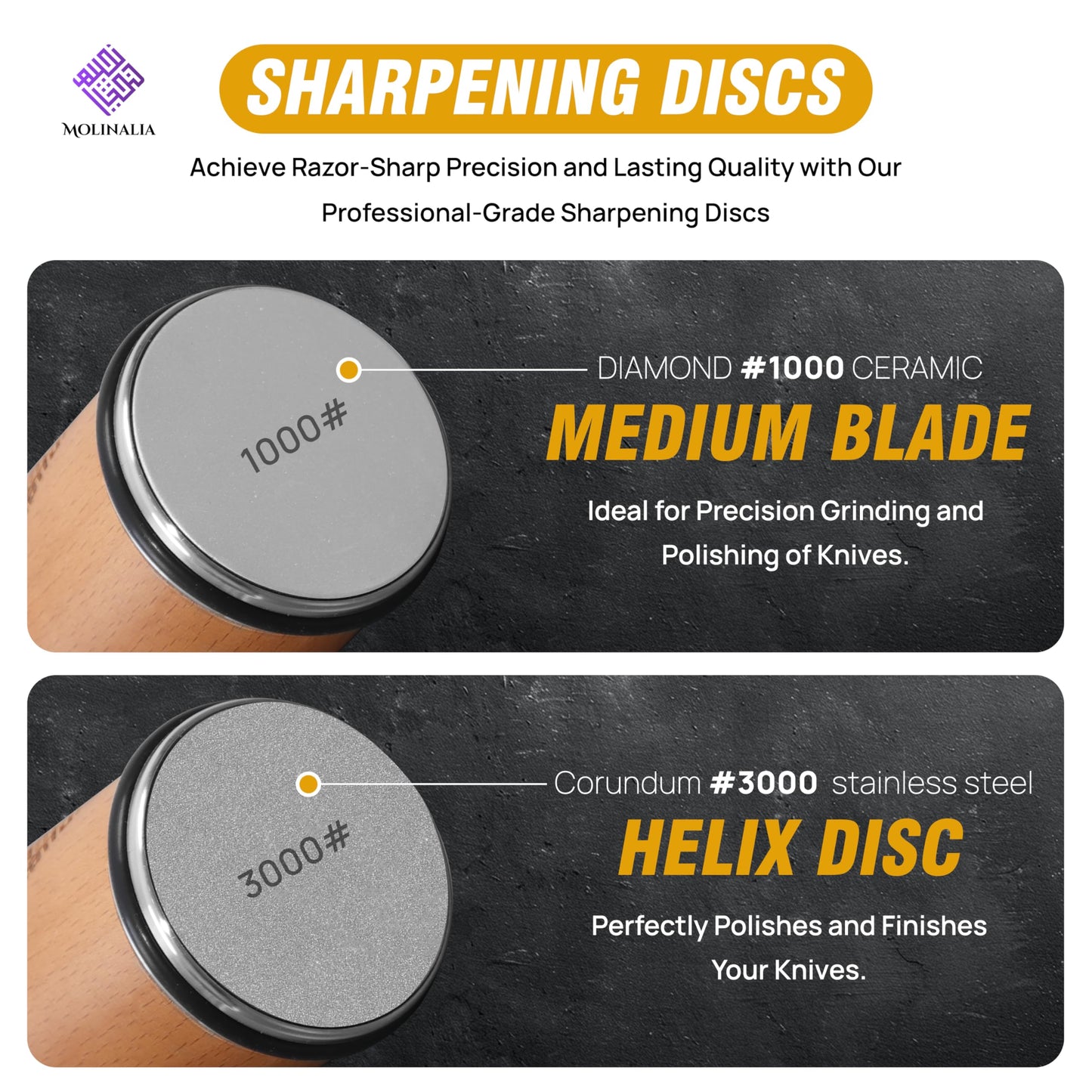 Molinalia Rolling Knife Sharpener Kit for Kitchen - Multi Angle Tool with Magnetic Angle Guide (15°/20°) Diamond & Ceramic Discs, Knife Sharpening Kit having Finger Guard, Gloves & Travel Bag