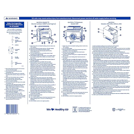 AprilAire 12 Water Panel Humidifier Filter Replacement for AprilAire Whole-House Humidifier Models 112, 224, 225, 440, 445, 445A, 448 (Pack of 4)