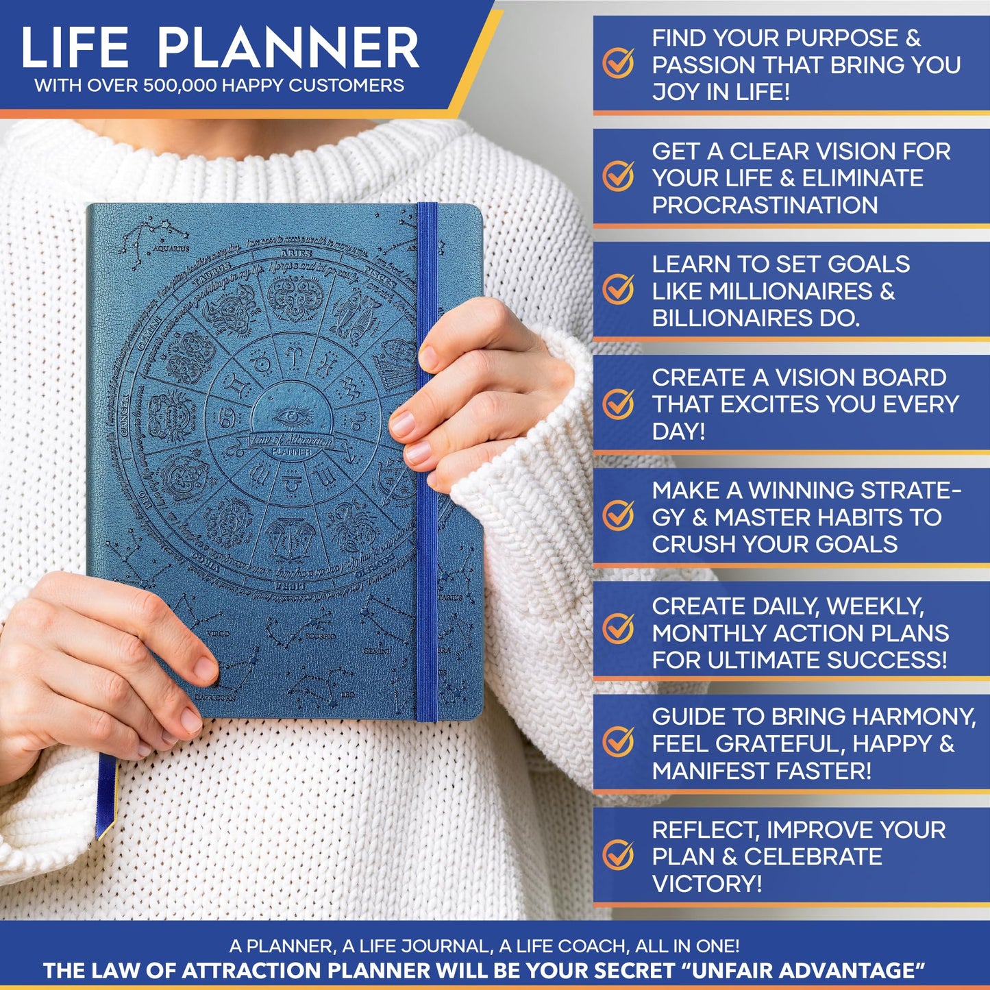 Deluxe Weekly and Monthly Planner | Law of Attraction Planner with Productivity App | 12-Month for Productivity, Gratitude & Goal Setting | Includes Foldable Vision Board, Gift Box & Stickers