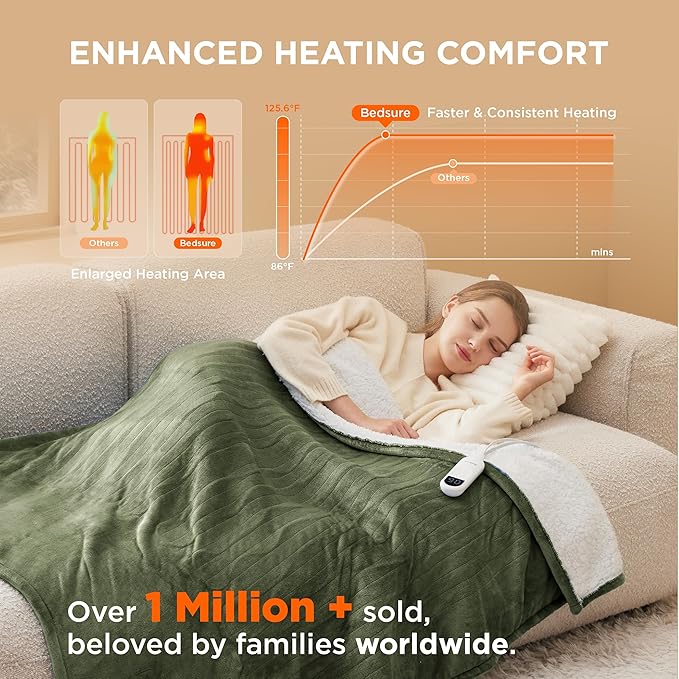 Bedsure Heated Blanket Electric Throw - Soft Flannel Electric Blanket, Heated Throw with 4 Time Settings & 6 Heat Settings, Warm Gift for Grandma (50x60 inches, Olive Green)